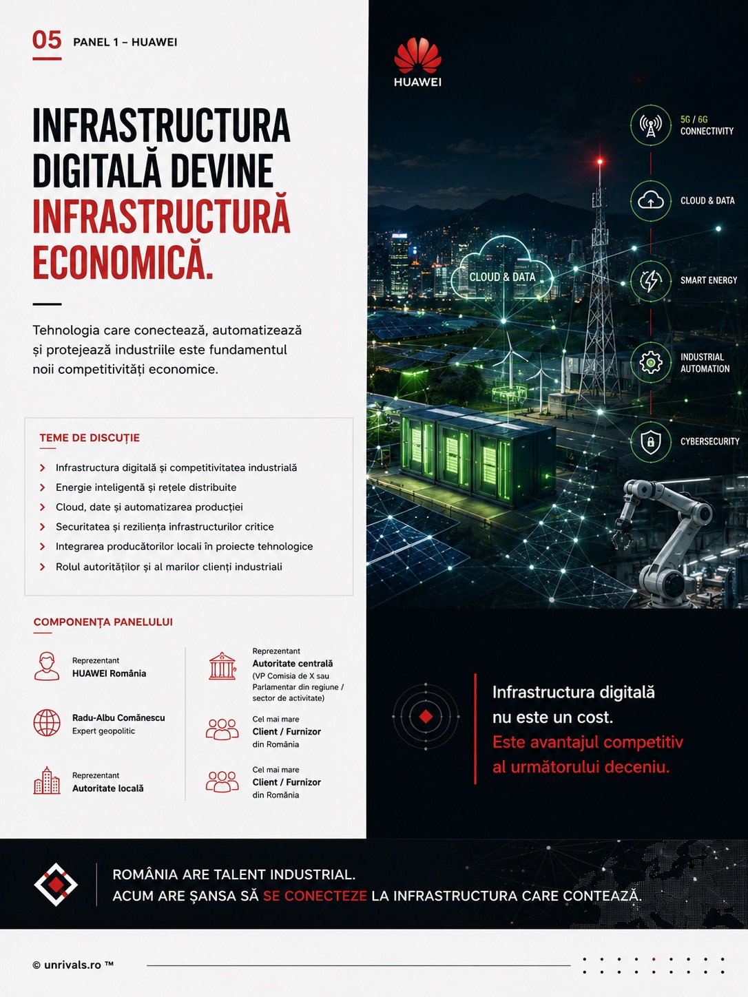 Huawei panel board: digital infrastructure becomes economic infrastructure, with connectivity, cloud, smart energy and industrial automation.
