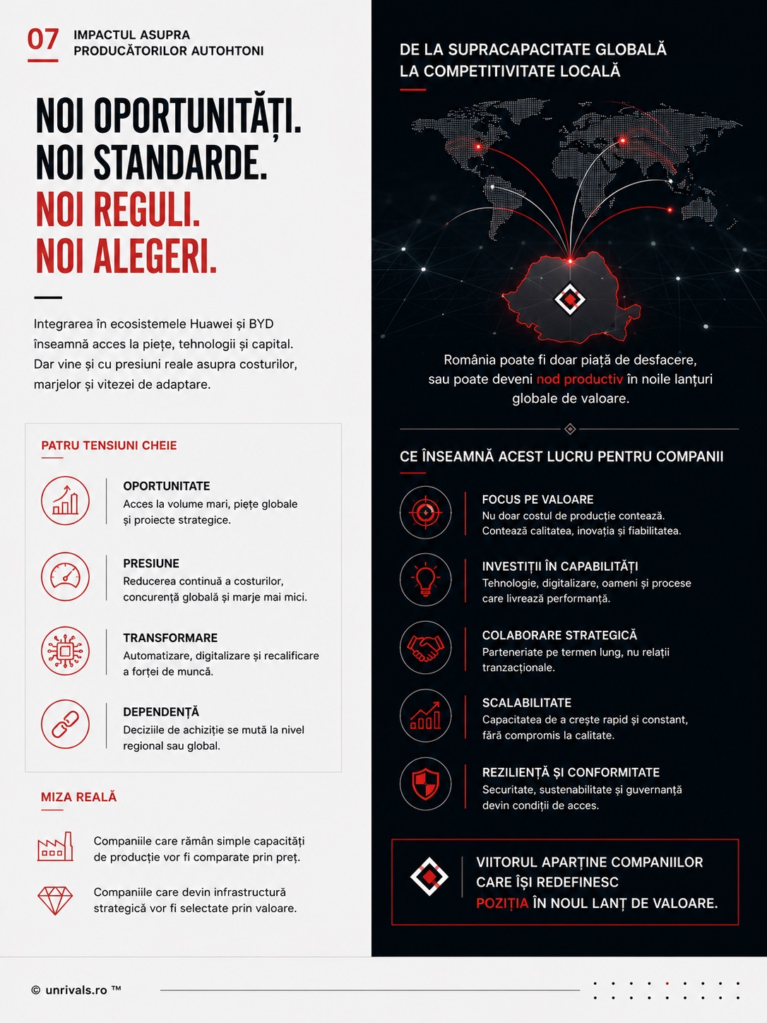 Board on the impact for local manufacturers, with the four key tensions and the requirements of the new value chains.